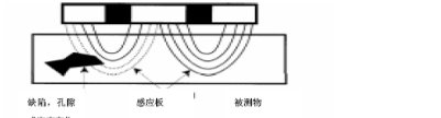 GTJ-2701沥青无核密度仪1.png