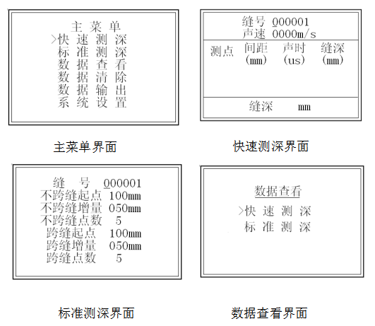 GTJ-FSY裂缝深度测试仪1.png
