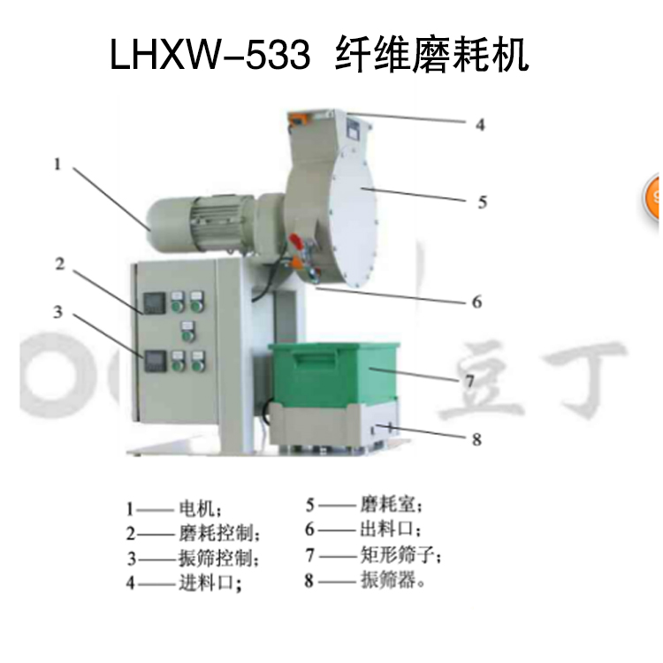 LHXW-533  纤维磨耗机的技术参数